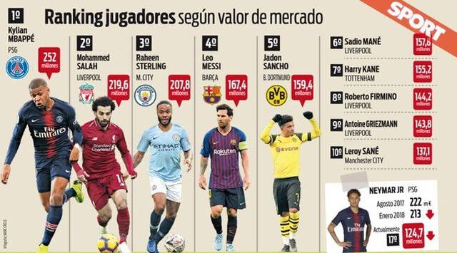 激烈竞争为 激烈竞争为