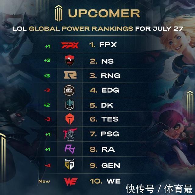 时的快速推 时的快速推