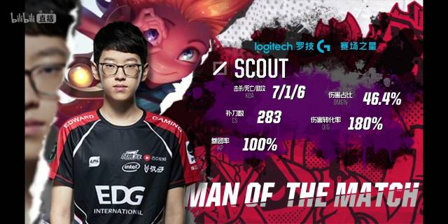 才能让我们 才能让我们