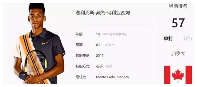 想要在有限 想要在有限